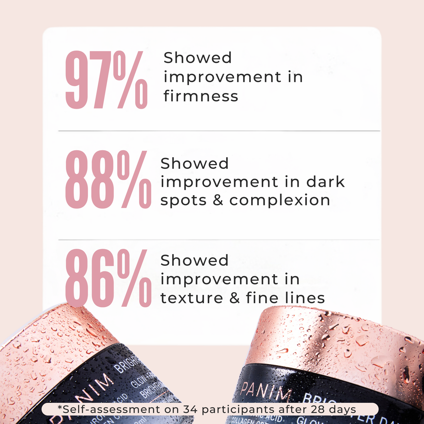 collagen cream